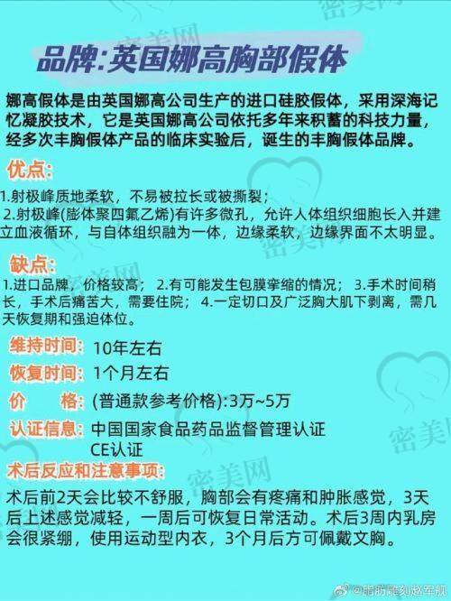 医生介绍