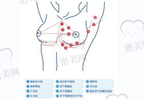 贴心服务与安心保护