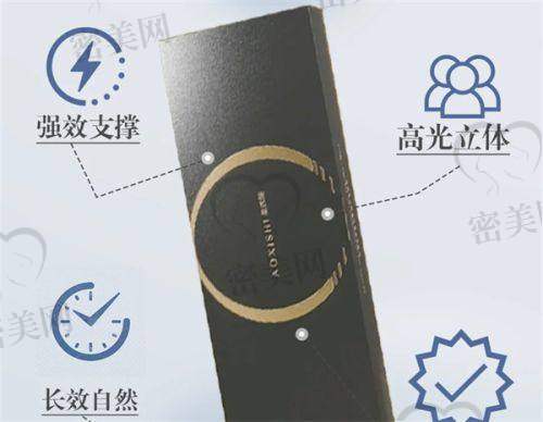 福州植发机构整体情况