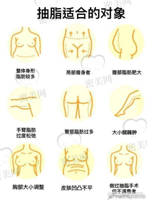 双眼皮技术特色