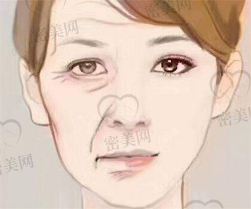 成都医美正规医院情况