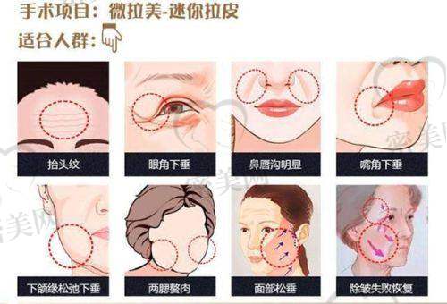 顾客的与评价