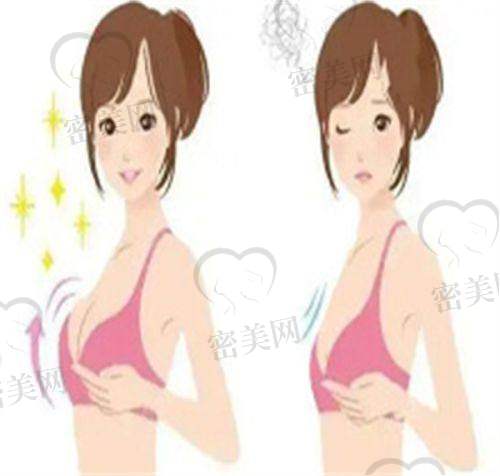 仇侃敏医生擅长项目