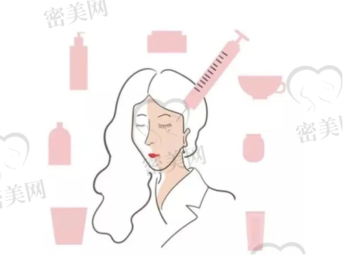 交通与位置优势