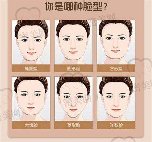 成效啥时候能看到？