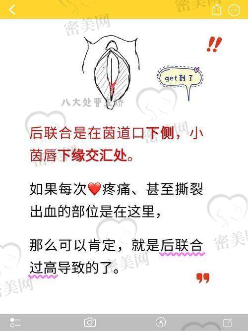 广州女性私密整形医院推荐+预约方式攻略