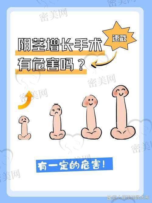 广州曙光医学美容医院：20年专注男科+术后跟踪系统