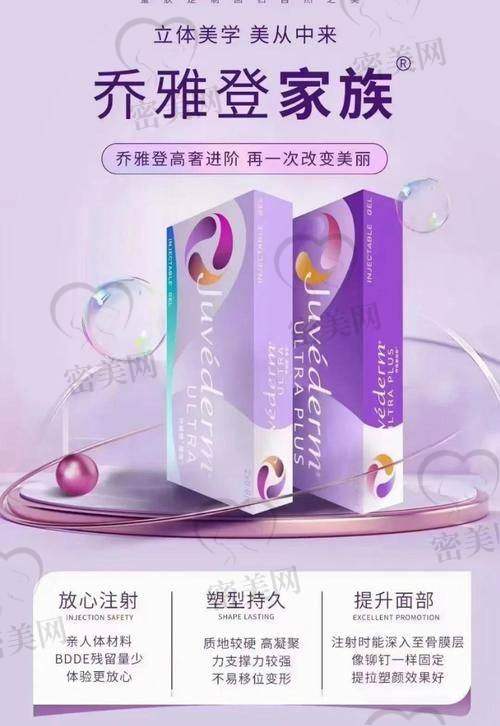 玻尿酸填充的风险与注意事项
