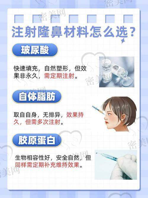 术后多久修复自然？