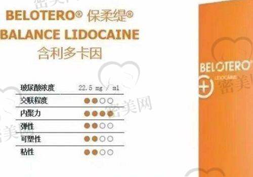 李燕飞医生执业信息：