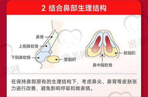 高峻医生怎么预约挂号？