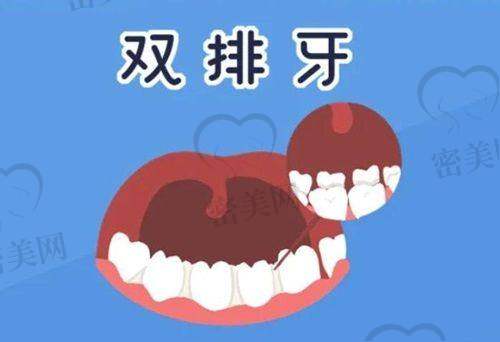 上海易尚口腔门诊部医生名单：