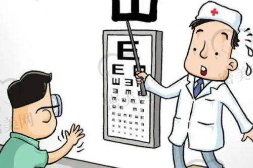 三、王乐今医生