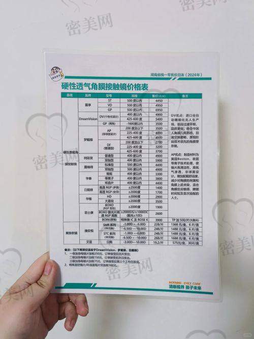怎么,不少患者表示抢号比演唱会还难,建议使用家属多个终端设备同时抢号,或者通过院内内部医生通道获取加号确认。
患者评价如何?看真实反馈更有说服力