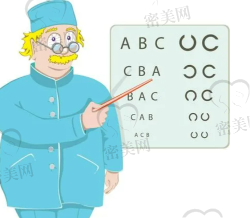 乌鲁木齐美尼康眼科医院