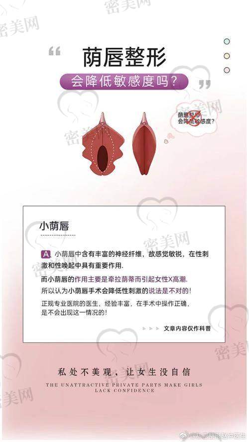 上海伯思立整形：私密整形的优质之选