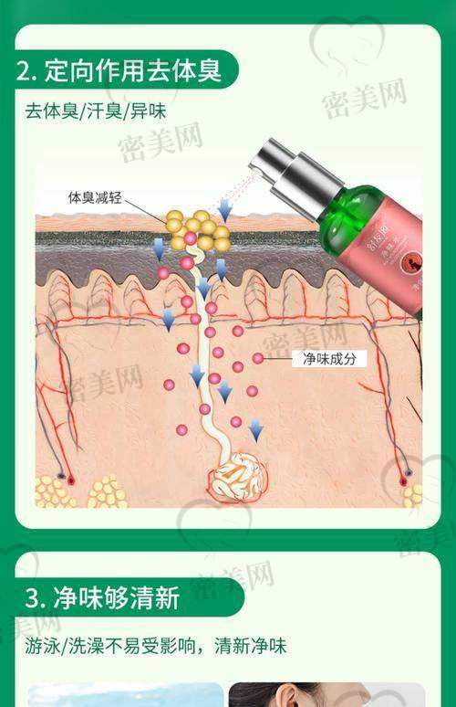 上海伯思立整形顾建成：3W左右微波腋臭价格大揭秘