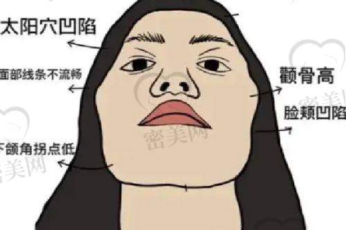 王荣堂医生怎么预约挂号？