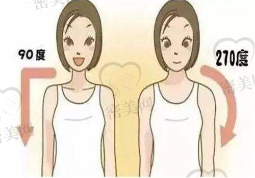 陈亮医生擅长项目：