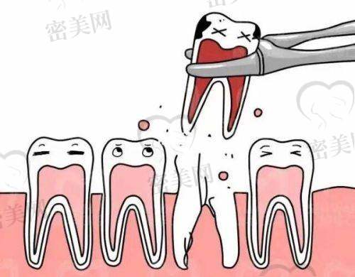 上海品吉口腔门诊部价格表：
