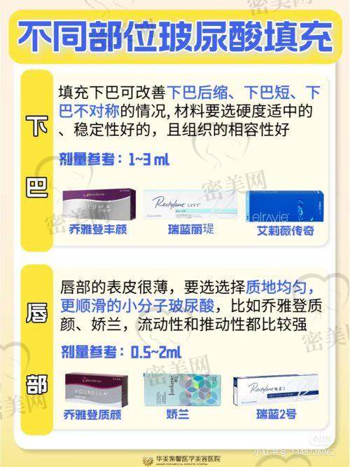 金洪奭医生口碑怎么样？