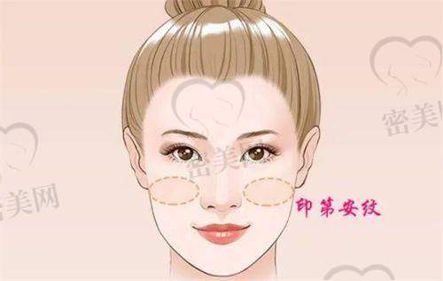 深圳鹏爱医疗美容医院