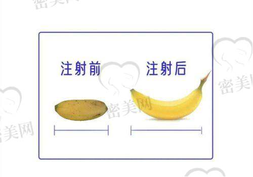 深圳非凡医疗美容医院