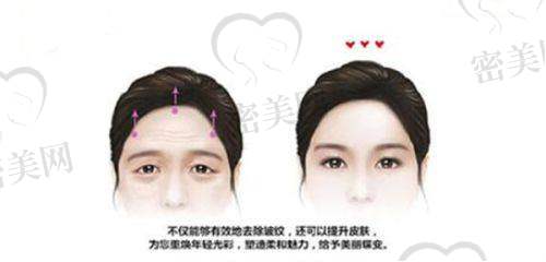 周小伟医生怎么预约挂号？