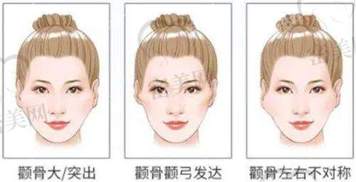 赵辑医生执业信息：