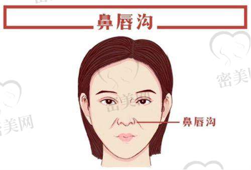 章圣医生口碑怎么样？