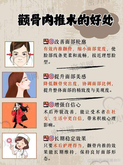揭秘上海华美李志海颧骨内推成效：这是“换头术”吧！