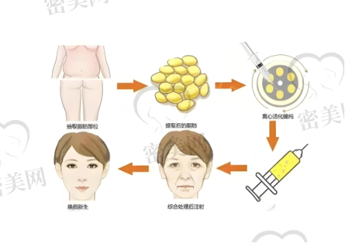 宝藏医生刘李娜：技术不错有一手