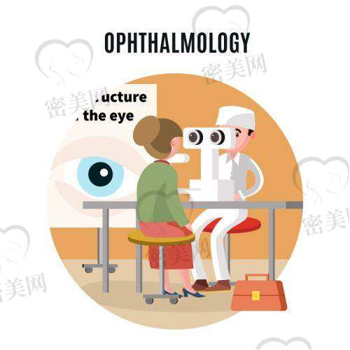赣南医学校第一附属医院眼科——视力矫正其他项目价格参考