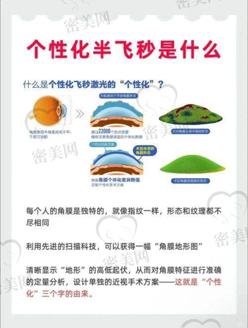 地址咋样？交通还方便吗？