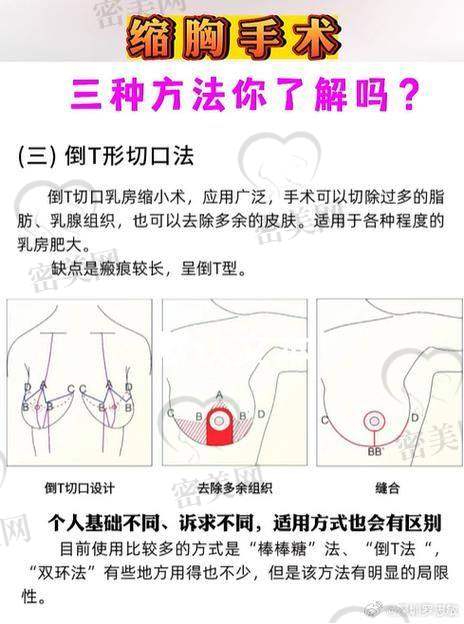 深圳南雅医疗美容医院