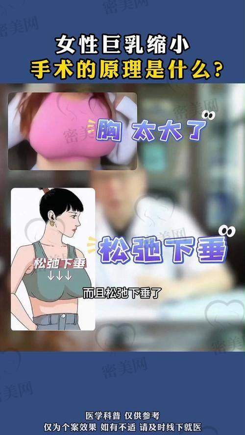 深圳阳光医疗美容医院