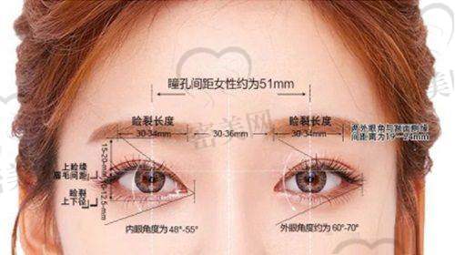 上海时光余东修复双眼皮的口碑咋样