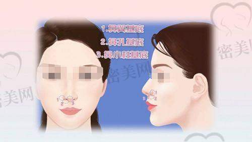 广州丽贝亚医疗美容医院