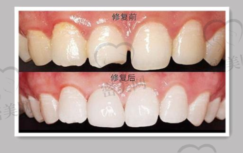 上海瑞信口腔门诊部电话号码：