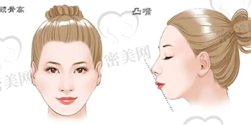 深圳博爱医院整形美容科价格表：