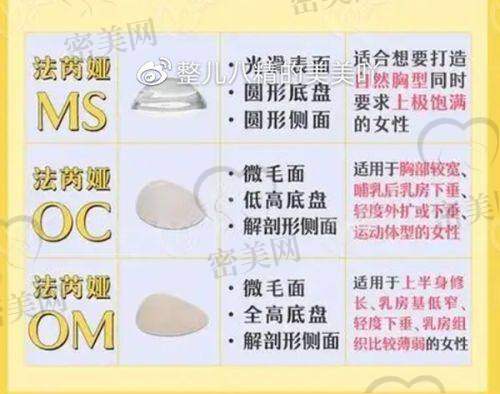 深圳博爱医院整形美容科地址及乘车路线：