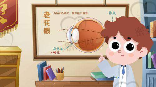 中山眼科中 心（广州）——国内眼科“扛把子”，以质量著称