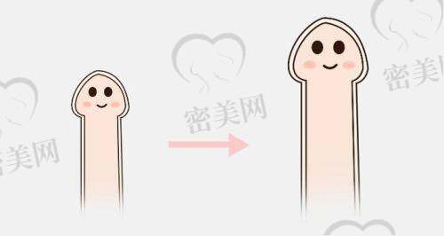 东莞九龙男科医院：历史悠久，技术稳定