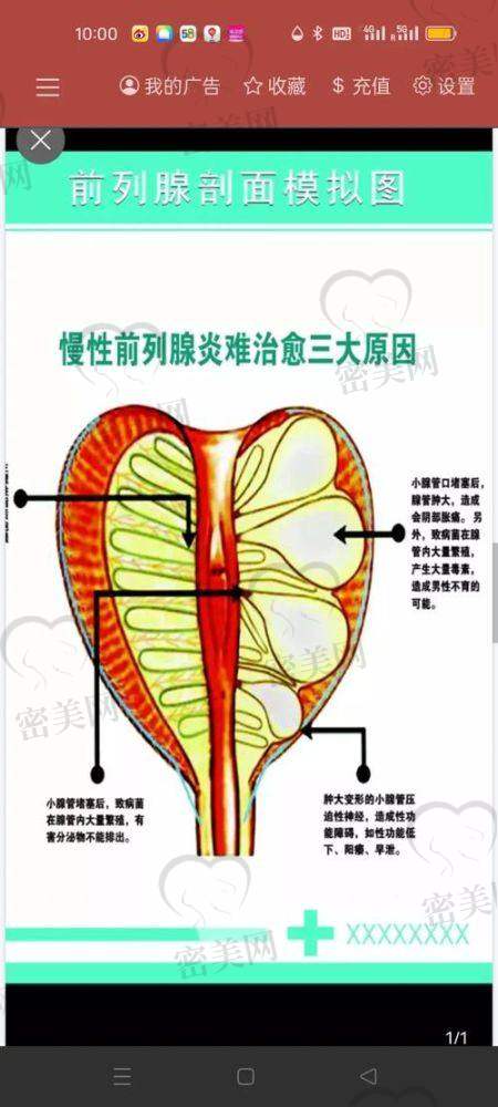 重庆星荣整形医院：定制化男士私密改造