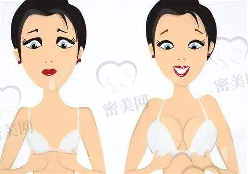 杨芒利医生口碑怎么样？