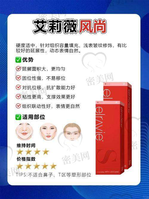 刘亮医生口碑怎么样？