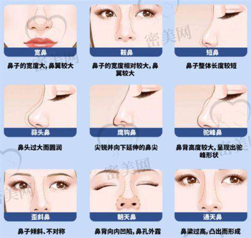 胡华斌医生执业信息：