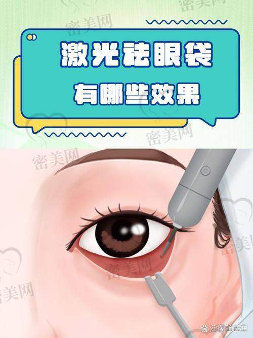 杭州健丽去眼袋都有哪些项目？价格收费公开吗？