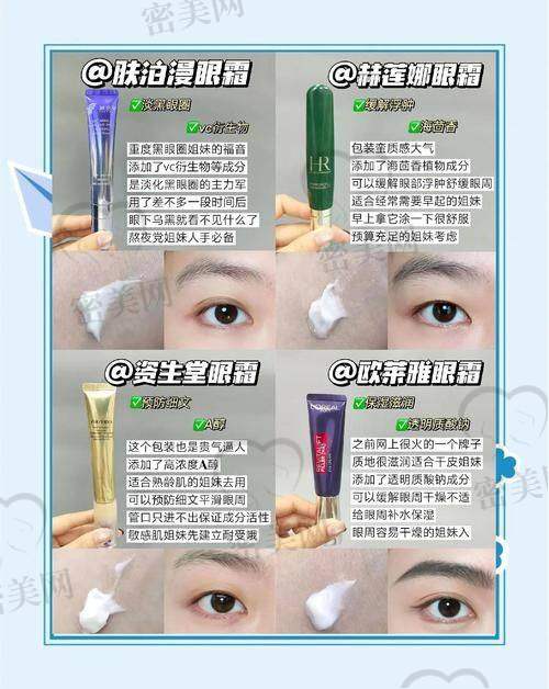 我的玻尿酸去黑眼圈经历