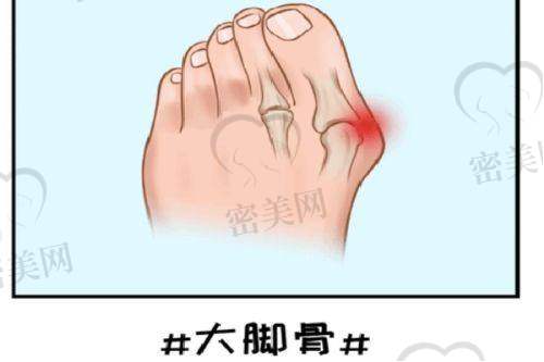 彭卫东医生擅长项目：